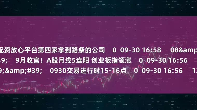 配资放心平台第四家拿到路条的公司    0  09-30 16:58     08&#39;13&#39;&#39;    9月收官！A股月线5连阳 创业板指领涨    0  09-30 16:56     59&#39;59&#39;&#39;    0930交易进行时15-16点    0  09-30 16:56     120&#39;02&#39;&#39;    0929股市大家谈  